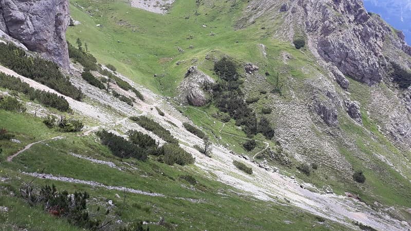 Forcella Pianezza